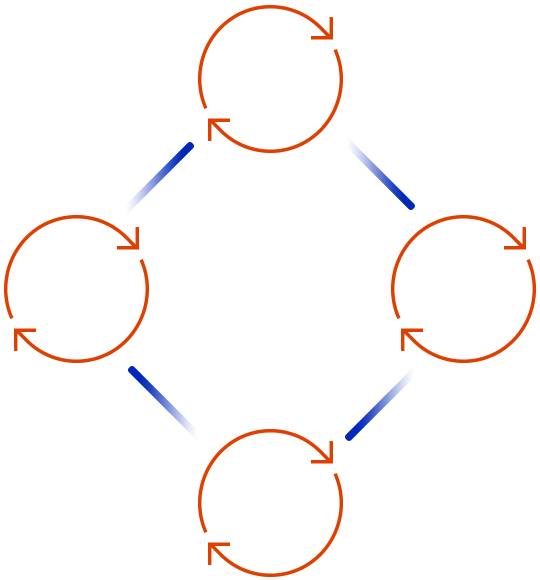 https://mindwell.foundation/wp-content/uploads/2020/08/tc_scheme.png